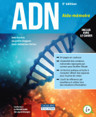 ADN